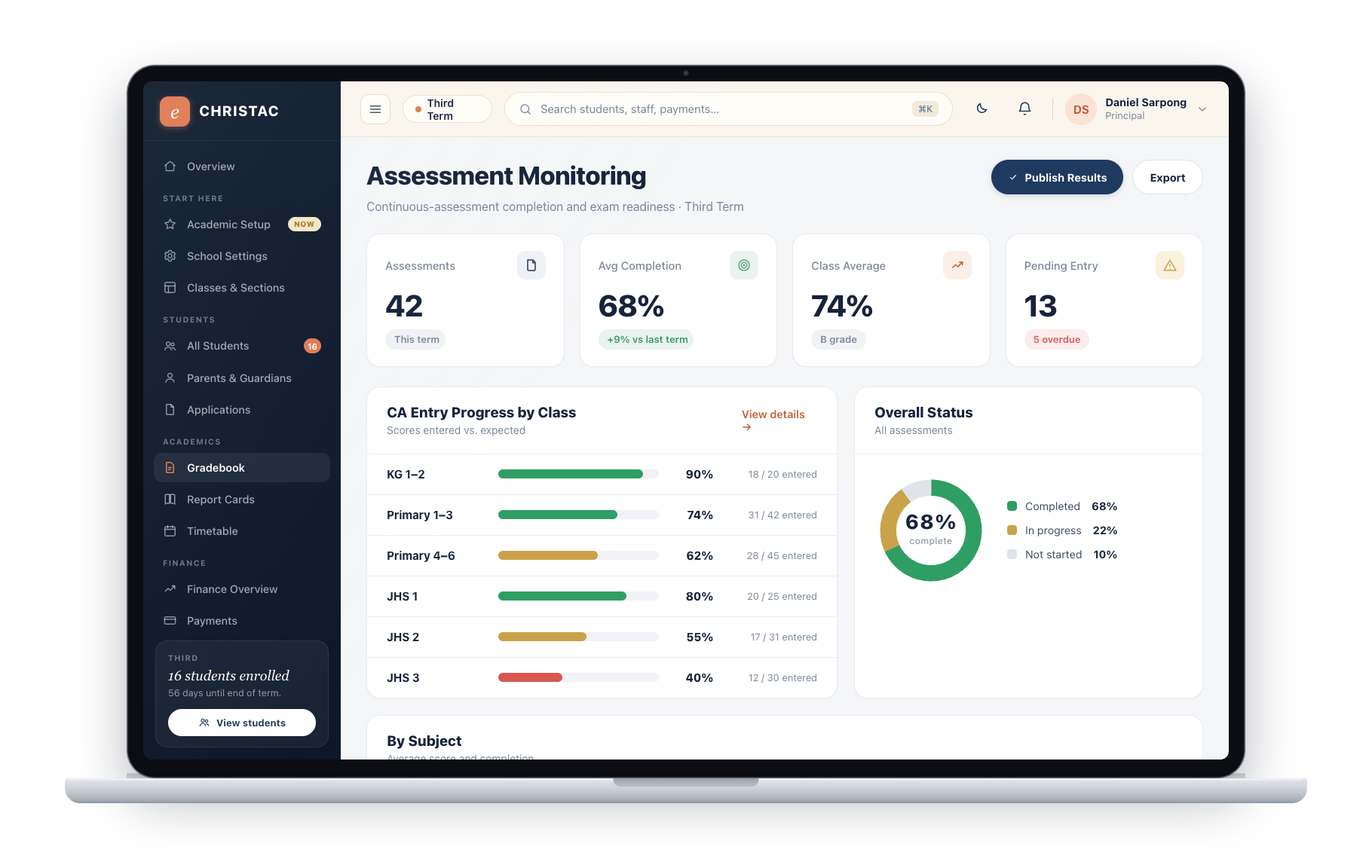 EduCore assessment monitoring